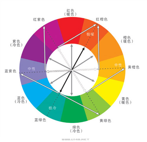 图解超好玩的色彩心理学.pdf